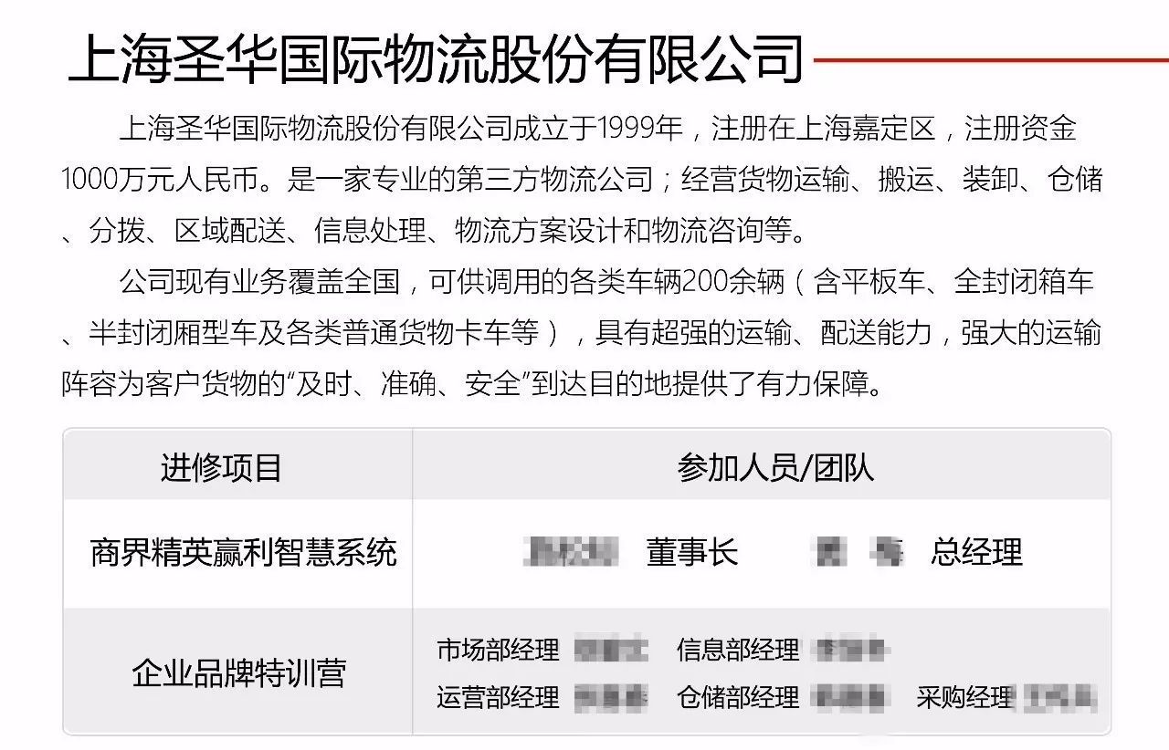商界精英赢利智慧系统增值课之卓越绩效管理模式策略班
