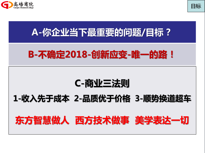 为何要创新商业盈利模式？如何创新设计盈利模式呢？