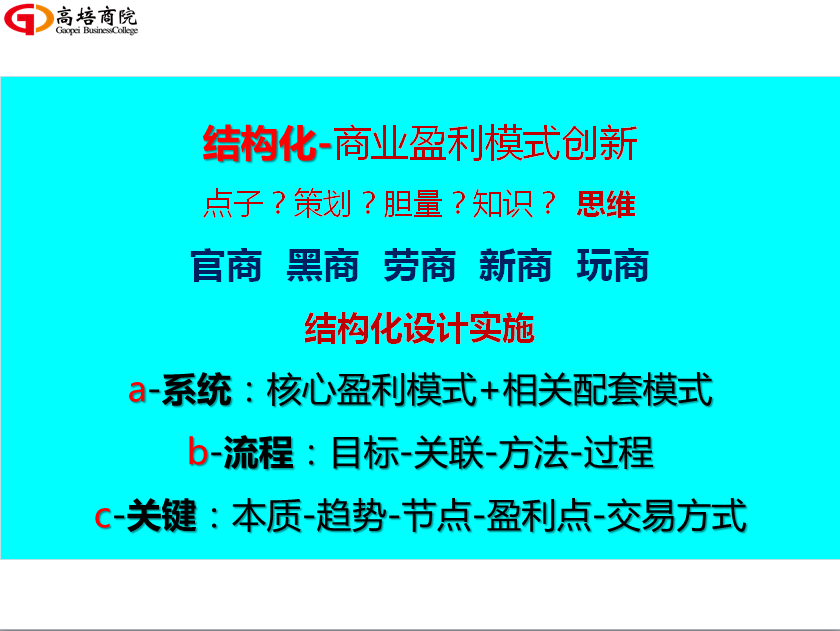 为何要创新商业盈利模式？如何创新设计盈利模式呢？