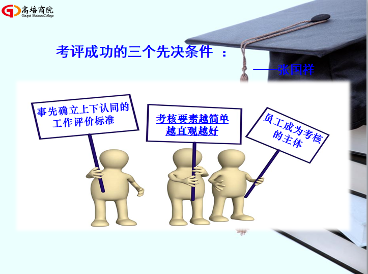 “流程设计的三个假设”：企业制度是健全的，岗位员工是称职的，流程设计要执行的。