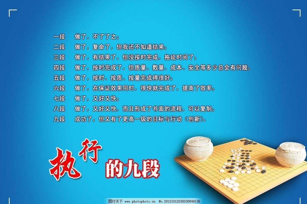 职业经理人中，执行力差到底是怎么一回事？