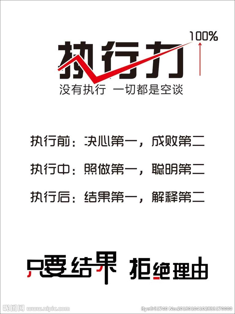 企业管理提升——加强执行力，保障管理项目落地