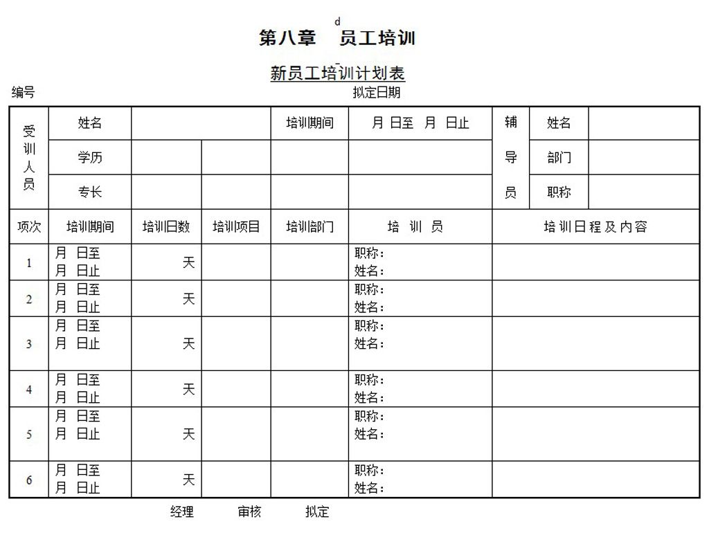 企业管理培训计划制订者应对基本策略是什么