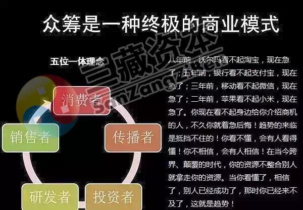 企业管理培训增值课程——《商战股权心经》