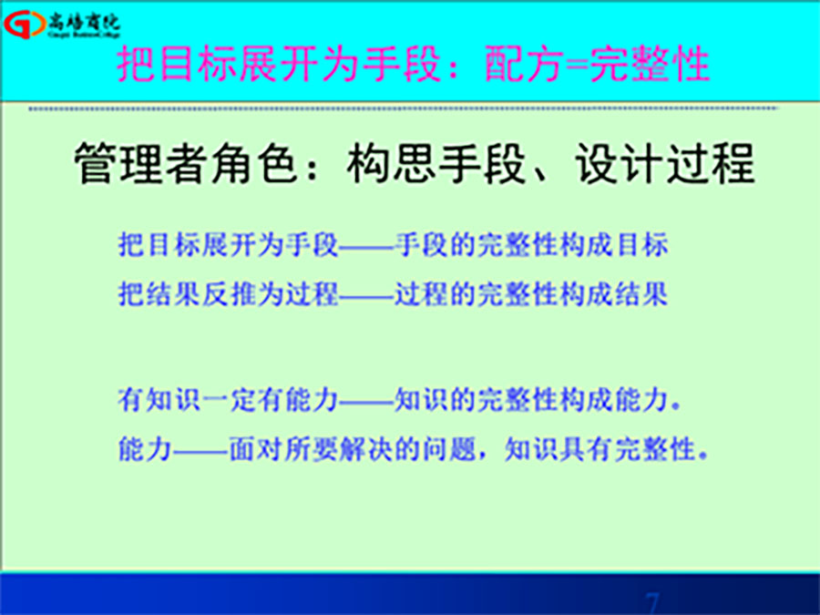 卓越经理人高级实战班之互联网+和卓越团队领导力