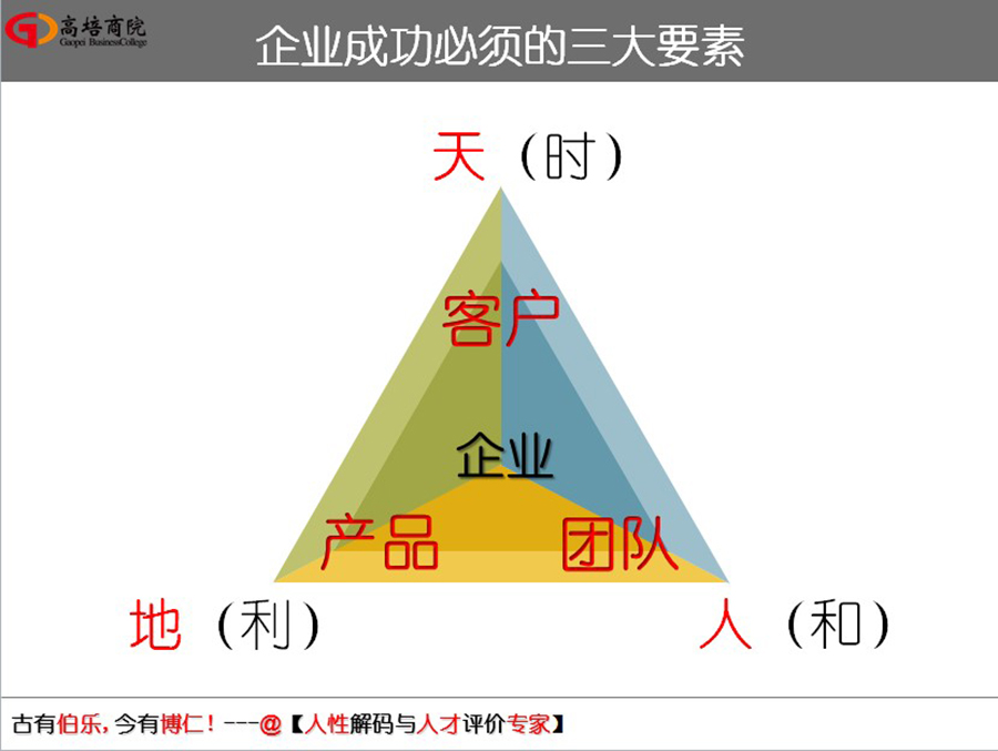 如何走出人生的框，姜老师在交通大学，为大家揭晓