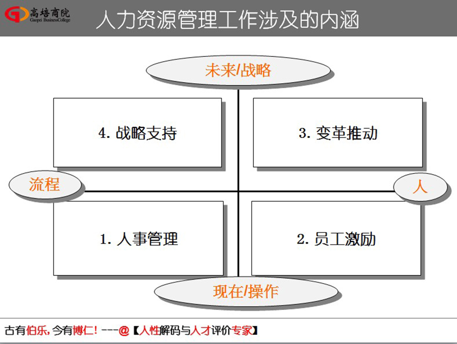 如何走出人生的框，姜老师在交通大学，为大家揭晓