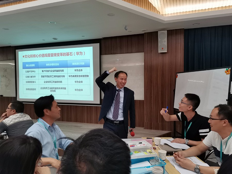 某药业股份有限公司《新常态下的企业变革管理》