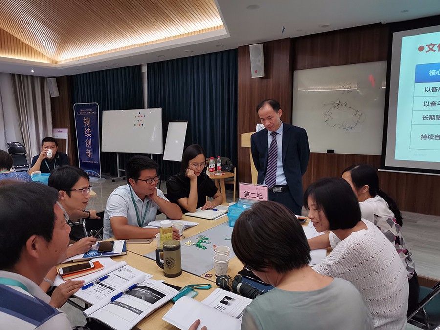 某药业股份有限公司《新常态下的企业变革管理》