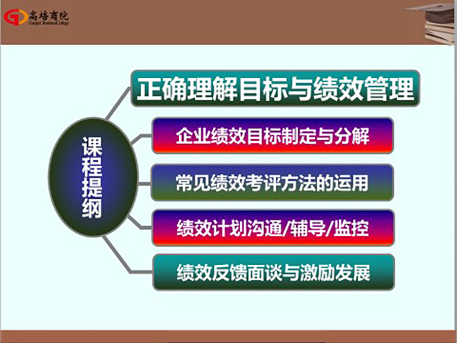 7月25-26日卓越经理人高级实战班正常开课，