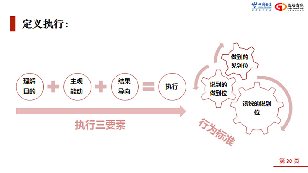 高培商院走进中国电信崇明局开展《赋能个体与组织》的专题培训