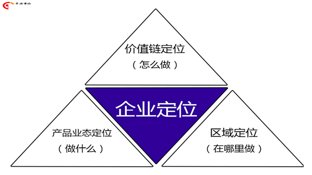 赋能共生 高质量发展——2022年商界精英年会