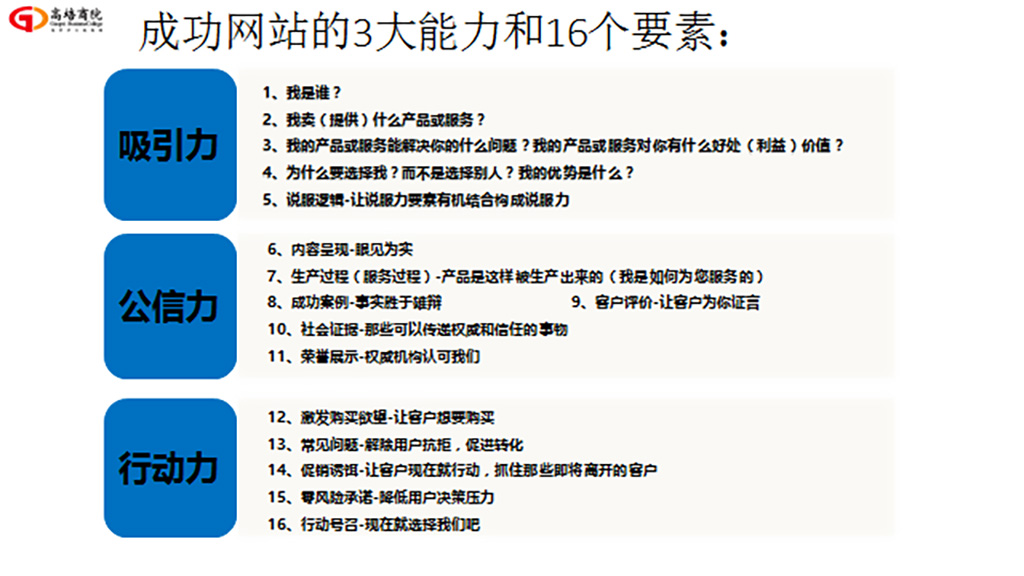 赋能共生 高质量发展——2022年商界精英年会