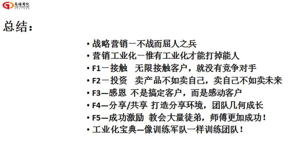 赋能共生 高质量发展——2022年商界精英年会