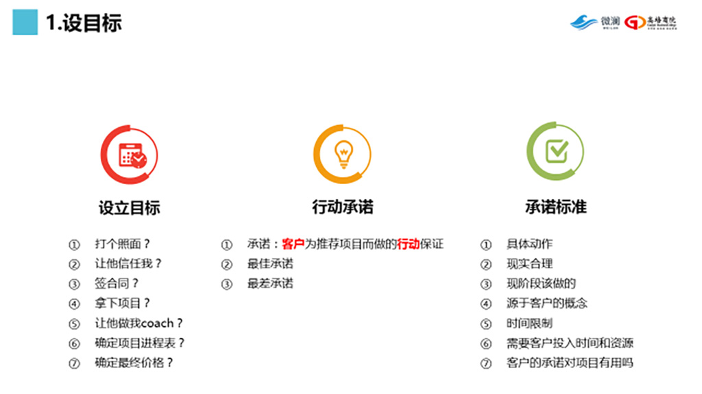 高培商院管理培訓
