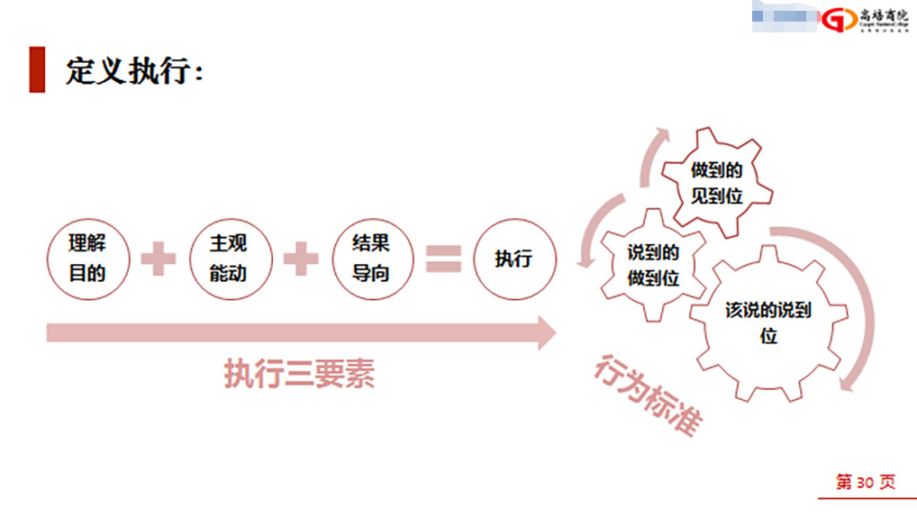 高培商院走进中国某通讯公司开展《赋能个体与组织》的专题培训