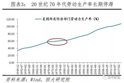 高培商院内训分享：提高管理效率：劳动生产率、组织效率与个人效率的递进与组合