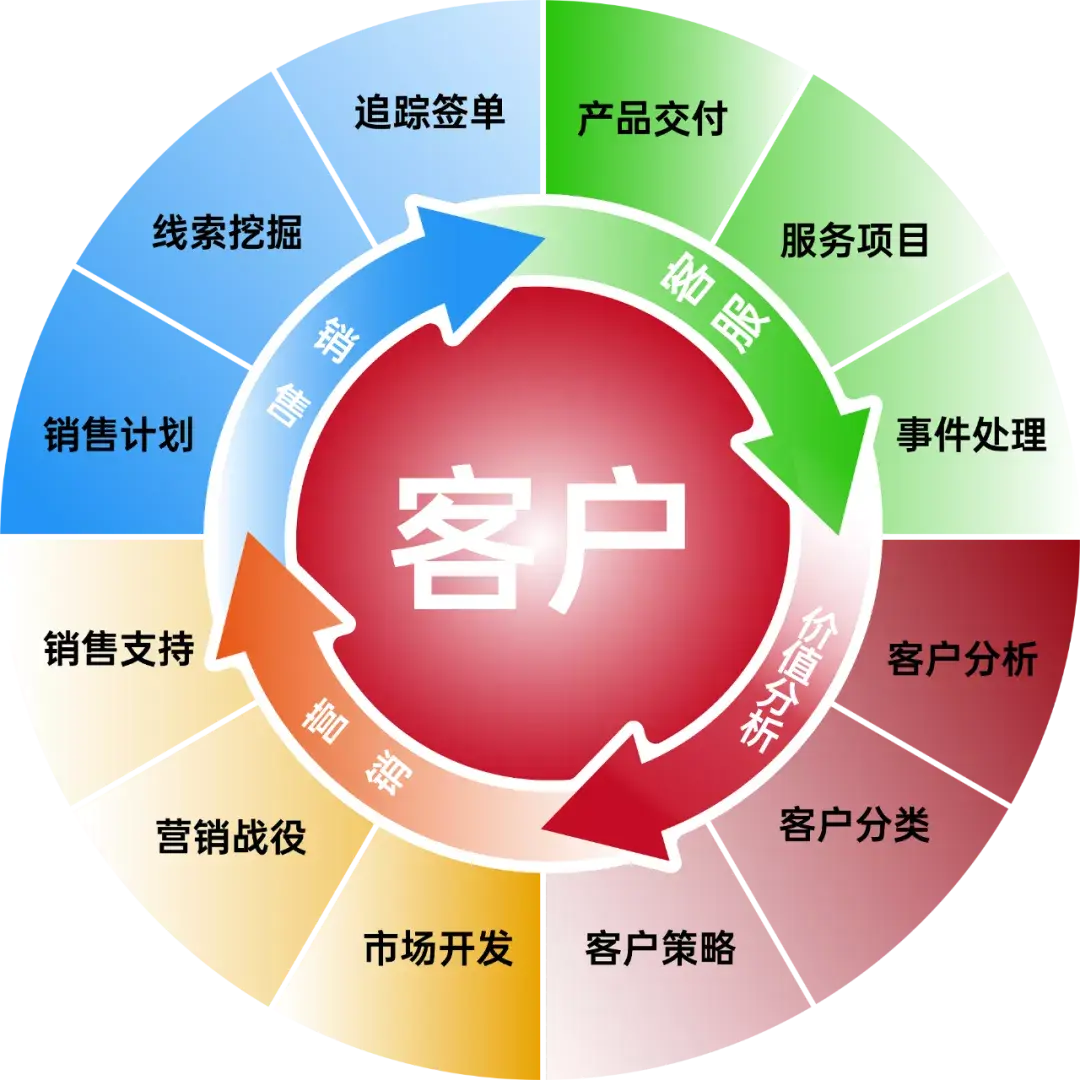 高培商院内训分享：如何利用“份内事”效应提升团队绩效