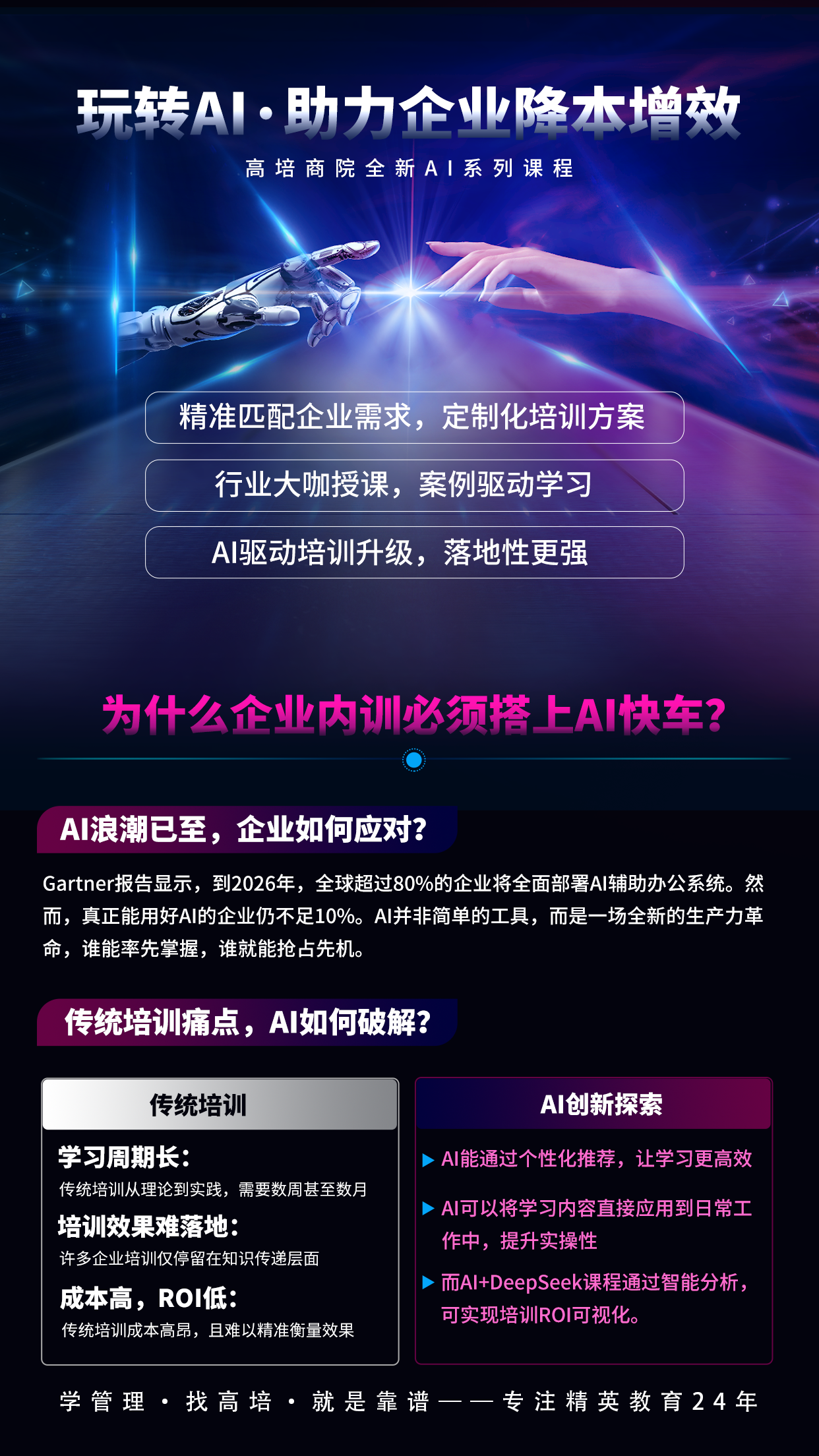 企业数字化转型必修课：高培商院AI系列课程如何赋能团队？