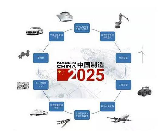 2025的市场环境下，企业应不应该投入成本对员工进行培训