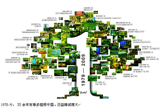 如何破解品牌老化困局？科学资产体系+AI赋能全链路焕新