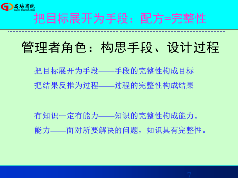 《卓越团队领导力》和《互联网思维与经营创新》