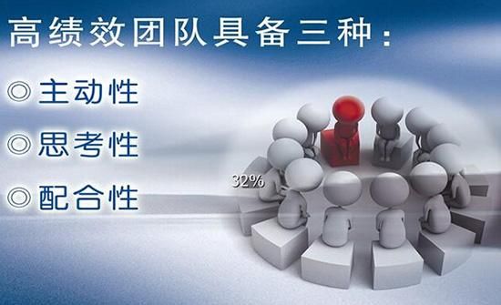 高绩效团队管理：挑战‘林格曼效应’，让每个成员都做到最好！